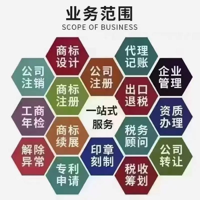 池州代理记账